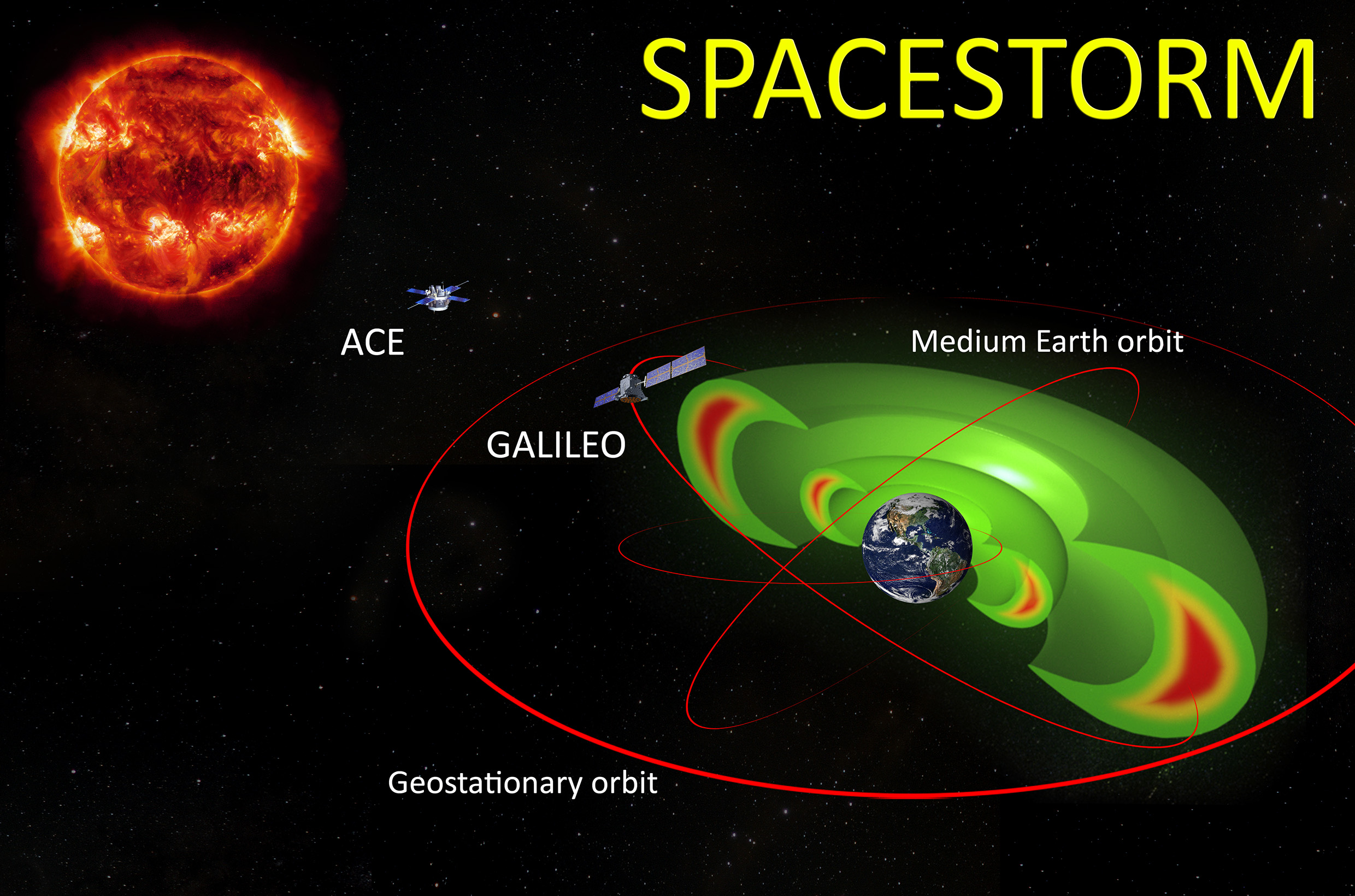 SPACESTORM illustration